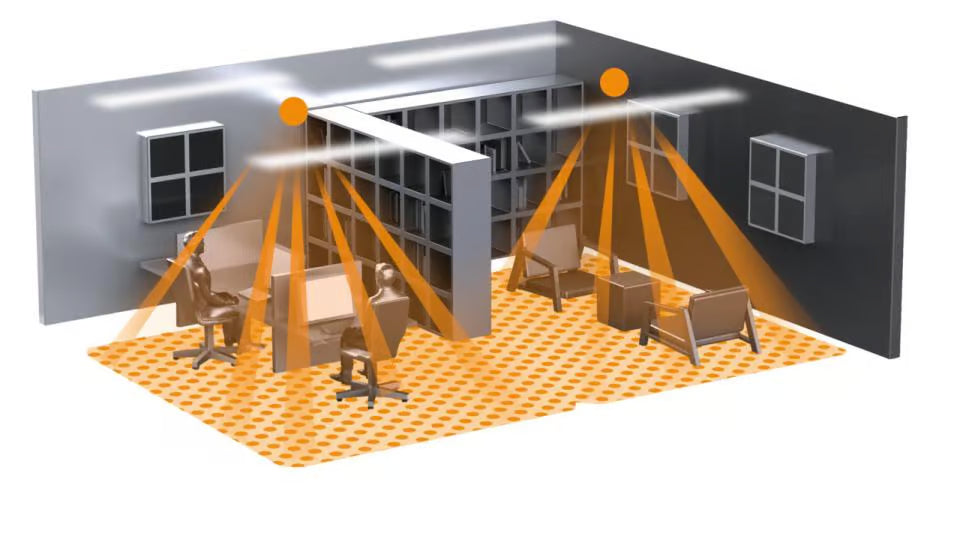 IR Quattro SLIM XS 4m