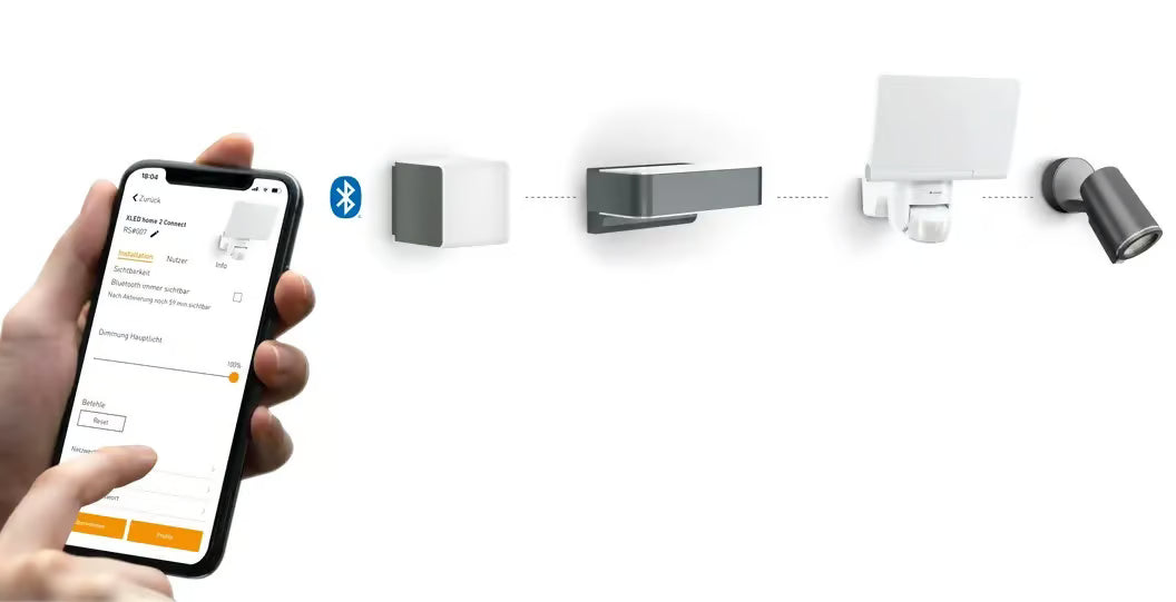 Advantages of Bluetooth Connect