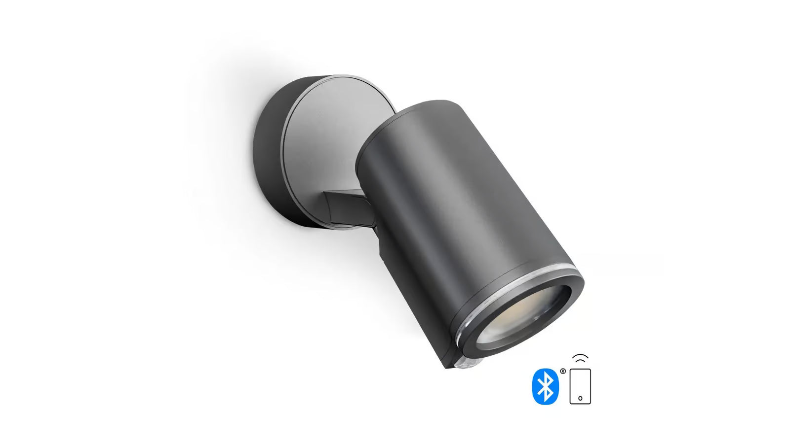 Functions at a glance