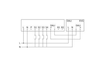 IR Quattro HD 24m DALI plus