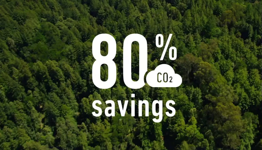 This is how you save.