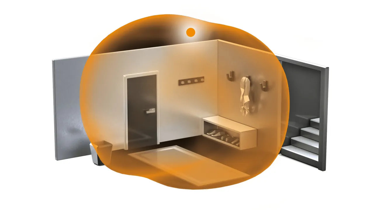 The classic light. With technology in a class of its own.