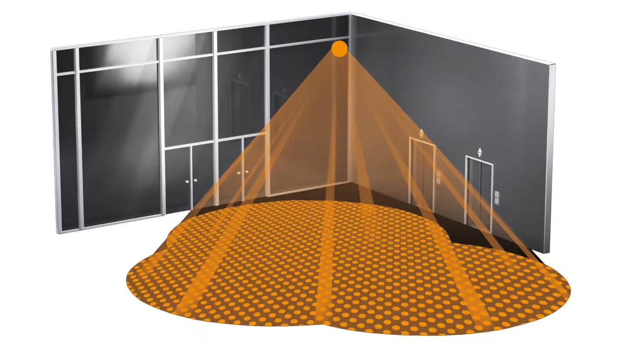 With far-sightedness. And all-round vision.