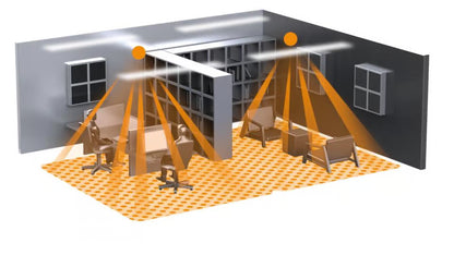 IR Quattro SLIM XS 4m