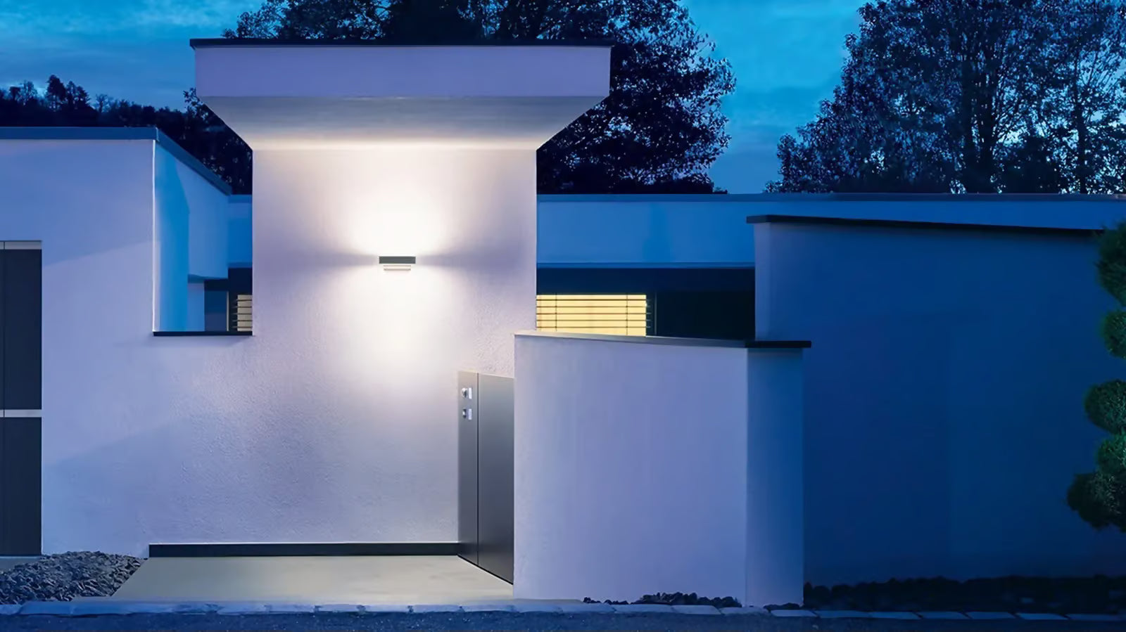 Functions at a glance