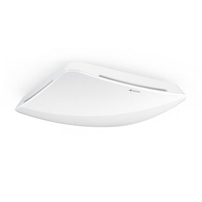 Multisensor True Presence