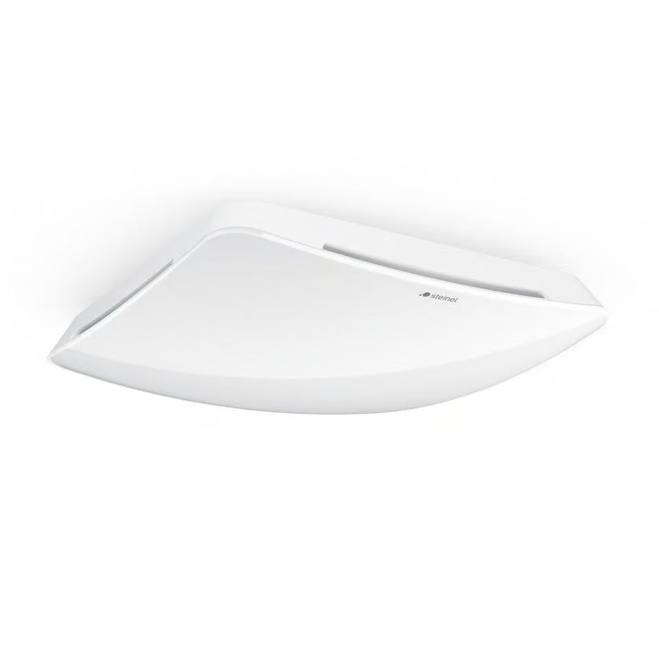 Multisensor True Presence