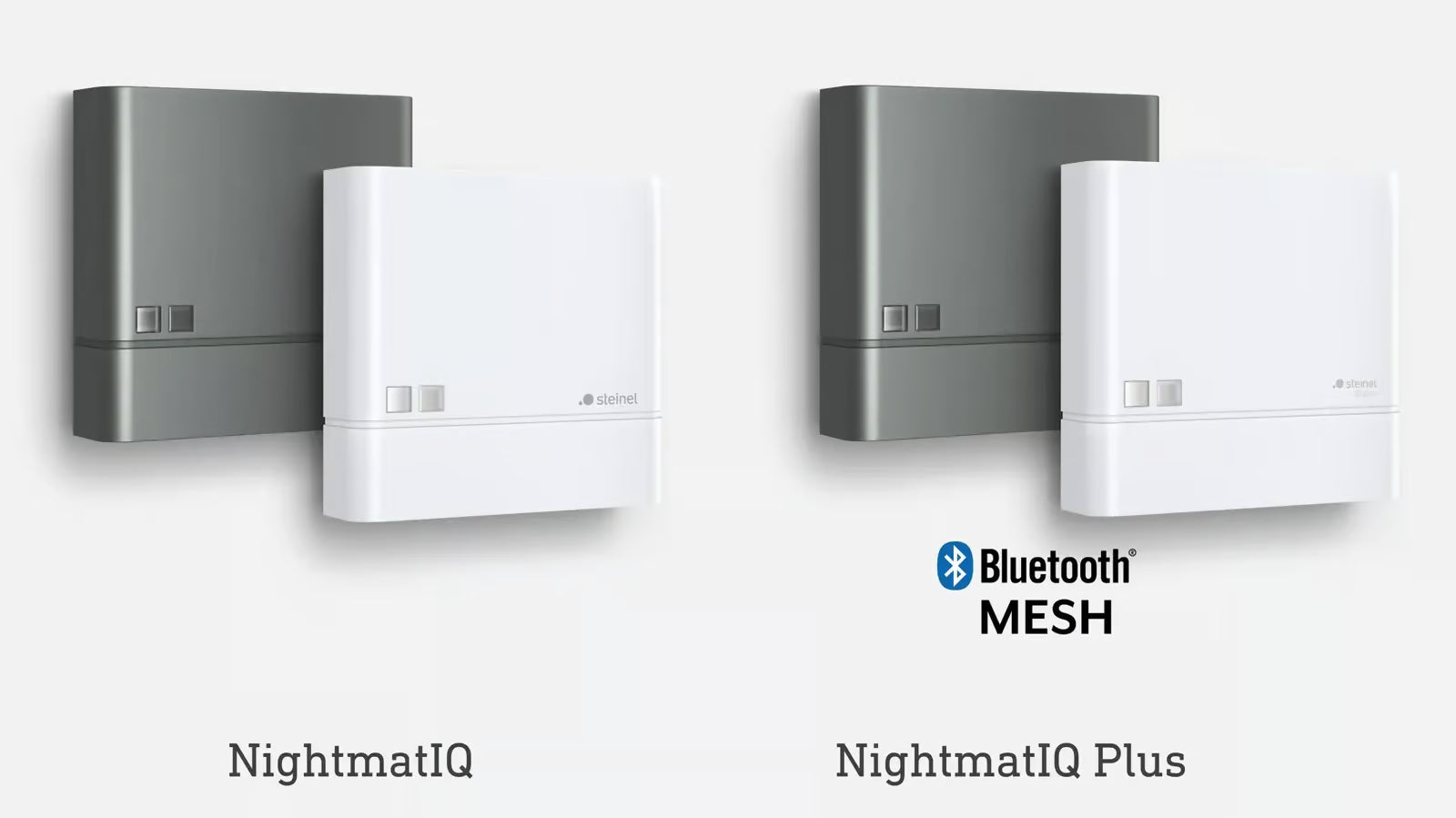 The NightmatIQ series