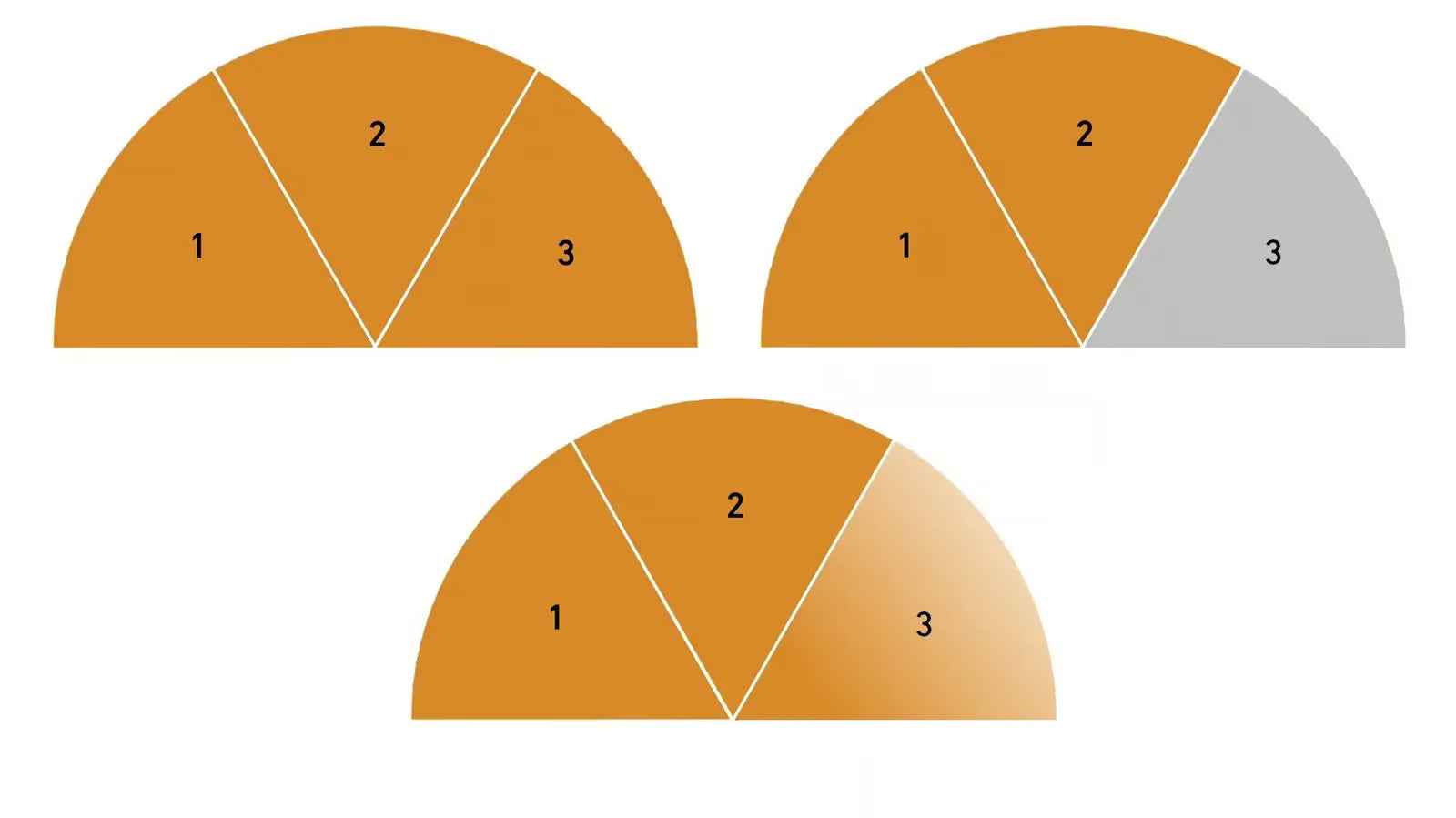 Considerably improved coverage.