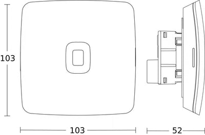 EO IP
