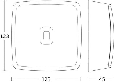 EO IP