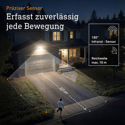 XLED Protect