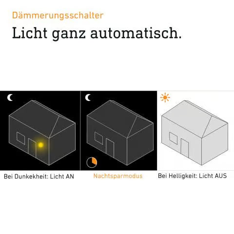 NightMatic 3000 Vario