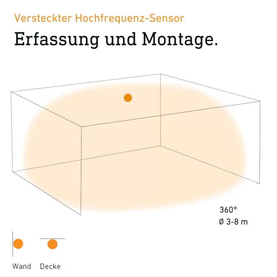 RS M1 S Stainless steel