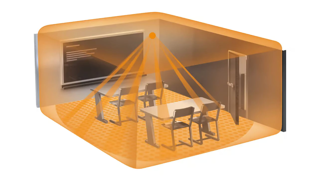 The best of both worlds. Combined in one detector.