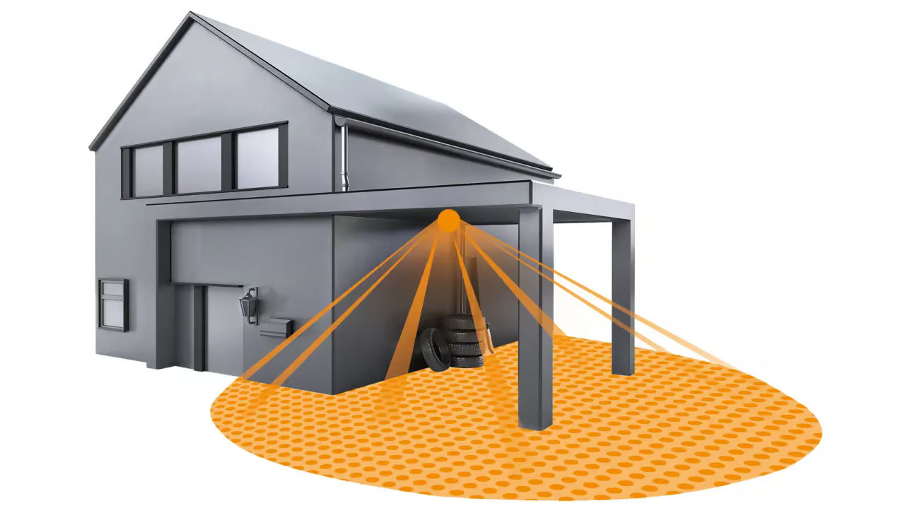 STEINEL inside. Intelligent technology for installation.