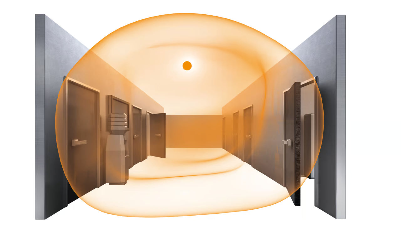 A perfect solution for the right light in the right place.