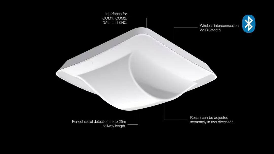 The specialist for long hallways and aisles.