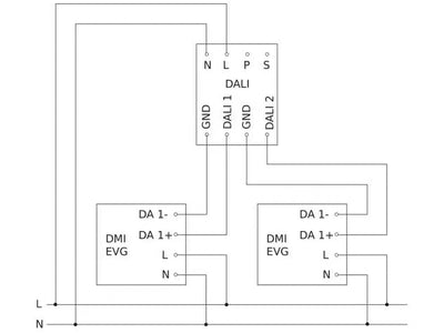 Dual HF