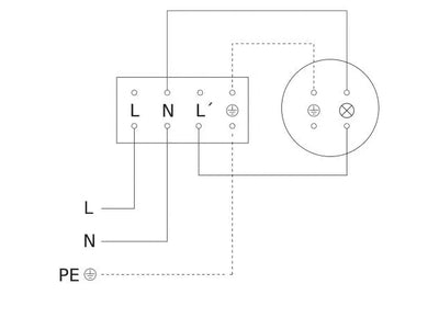 IS 2360-3 ECO 24m