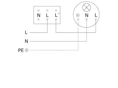 IR 2180 UP ECO