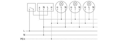sensIQ S