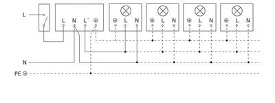 IS 2180 ECO