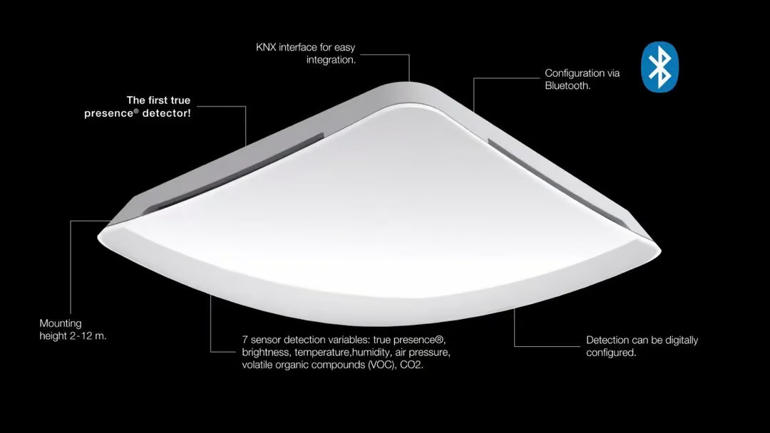 Seven senses for intelligent buildings.